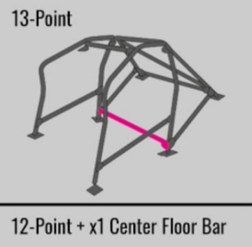 Picture of Cusco SFTY21 2-Pssgr 13pt BLK Around Dash Roll Cage 95-01 Acura Integra Type R DC2 S-O-No Cancel