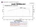 Picture of Injen 10-12 VW MKVI GTI 2-0L TSI Black Cold Air Intake