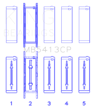 Picture of King Engine Bearings Opel LNF-LSJ-L42-61-Z22SE Crankshaft Main Bearing Set Set of 5