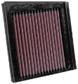 Picture of K&N 88-93 Kawasaki KLR600 Replacement Drop In Air Filter
