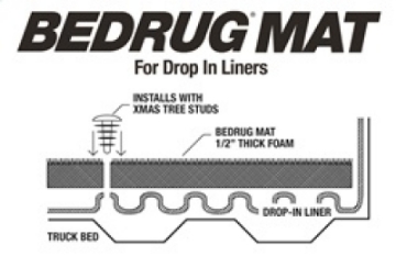 Picture of BedRug 2017+ Ford F-250-F-350 SuperDuty 6-5ft Short Bed Drop-In Mat