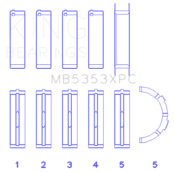 Picture of King Engine Bearings Ford 281 4-6L SOHC 16v  Performance Main Bearing Set - Coated