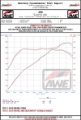 Picture of AWE Tuning 18-19 BMW F90 M5 Non-Resonated Performance Mid Pipes