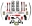 Picture of Skyjacker DGE RAM 5" 1500 CLASS2 KIT 
