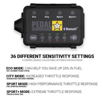Picture of Pedal Commander Suzuki Swift-Grand Vitara Throttle Controller