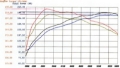 Picture of aFe MagnumFORCE Intakes Stage-2 P5R AIS P5R Nissan Frontier-Pathfinder-Xterra 05-11 V6-4-0L