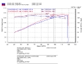 Picture of Injen 03-08 Mazda 6 2-3L 4 cyl Carb 03-04 only Cold Air Intake *Special Order*
