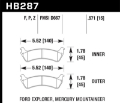 Picture of Hawk Performance Ceramic Street Brake Pads