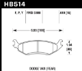 Picture of Hawk HPS Street Brake Pads