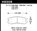 Picture of Hawk HPS Street Brake Pads