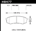 Picture of Hawk HPS Street Brake Pads