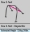 Picture of Cusco Chro-moly Roll Cage 5P EG6 S-O - No Cancel