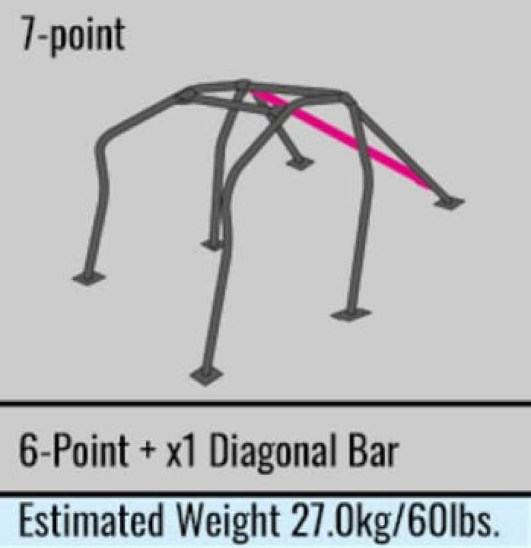 Picture of Cusco R32 2D Steel 2 Passenger 7P Roll Cage 40 Safety21 S-O - No Cancel