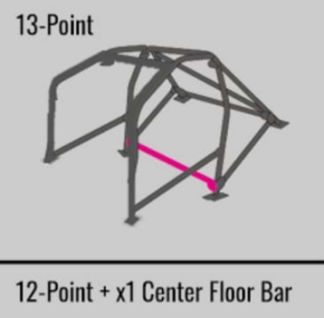 Picture of Cusco Cage 13pt Safety 21 Dash Thru Civic EK9 **will not fit sunroof models**