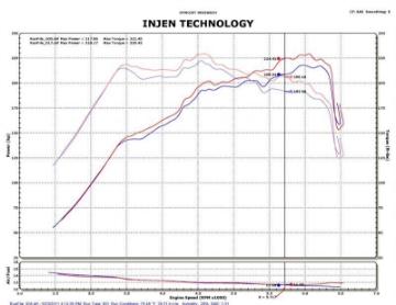 Picture of Injen 2011-14 Hyundai Sonata-Kia Optima 2-0L Turbo Polished Short Ram Intake
