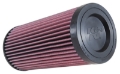 Picture of K&N 2015 Polaris RZR 900 Replacement Air Filter