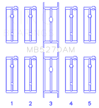 Picture of King Chrysler 148-148 Turbo DOHC 16V - Jeep 148 DOHC 16V Size +0-5mm Main Bearing Set