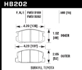 Picture of Hawk HP+ Pads Unknown Application