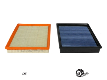 Picture of aFe MagnumFLOW Air Filters OER P5R A-F P5R 14 BMW 435i F32 - 12-15 BMW 335i F30 Oiled Filter