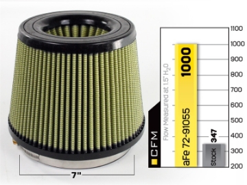 Picture of aFe MagnumFLOW Air Filters IAF PG7 A-F PG7 7F x 9B x 7T Inv x 7H in