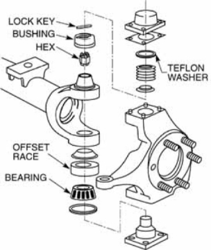 Picture of SPC Performance DANA 60 ADJ 1 deg