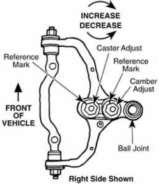 Picture of SPC Performance CAM-CAS WRENCH