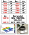 Picture of SPC Performance 2-5in- FLARED HOLE DIE