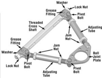 Picture of SPC Performance GM Full Size Pro Series Front Adjustable Upper Control Arm Race Only