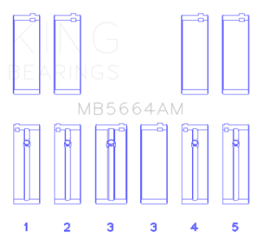 Picture of King Engine Bearings Nissan QR25DE DOHC 16 Valves Size +0-25 Main Bearing Set