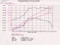Picture of aFe MagnumFORCE Intake Stage-2 Pro 5R 92-99 BMW 3 Series E36 L6 US