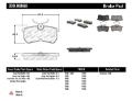 Picture of StopTech Performance Brake Pads