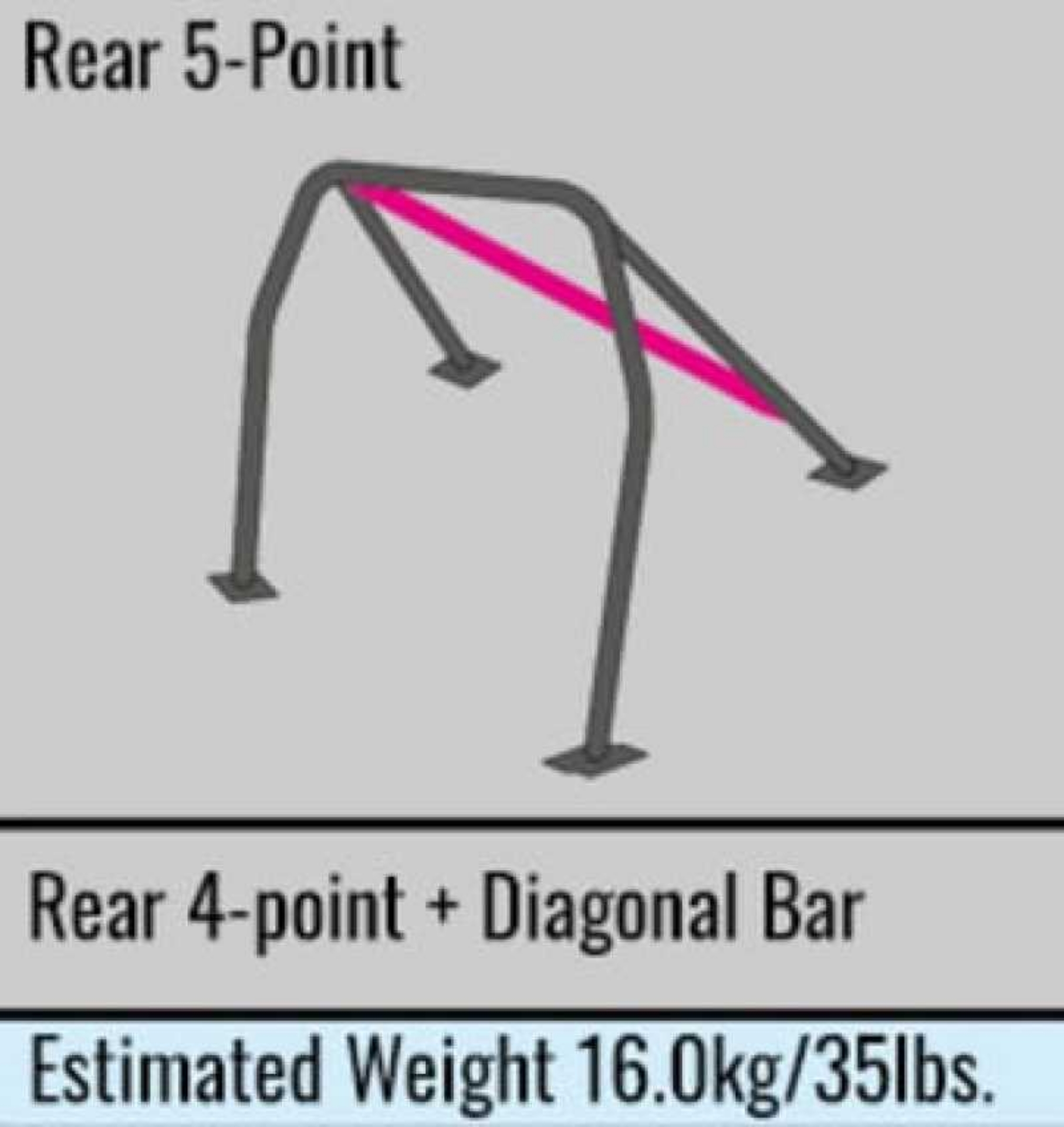 Picture of Cusco Roll Cage Sfty21 Steel 5 Pt 2 Pass LHD Subaru BRZ - Scion FR-S - Toyota 86 S-O - No Cancel