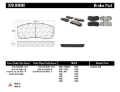 Picture of StopTech Performance Brake Pads