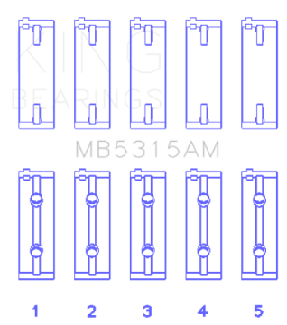 Picture of King Engine Bearings Mitsubishi 4G63T-4G64 Size 0-25 Main Bearing Set