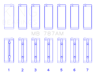 Picture of King Engine Bearings Toyota 5ME-5MGE-7MGE-7MGTE Size STD Main Bearing Set - Size STD