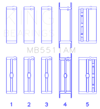 Picture of King Engine Bearings GM V8 OHV 16 Valve Size STD Main Bearing Set