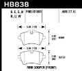 Picture of Hawk 14-17 Mini Cooper S HP+ Front Brake Pads