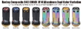 Picture of Project Kics 16+4 Black Lock & Lug Nuts R40 Iconix - 14X1-25 Black Cap