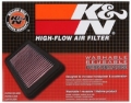 Picture of K&N Replacement Air Filter 99-05 BMW R1100S