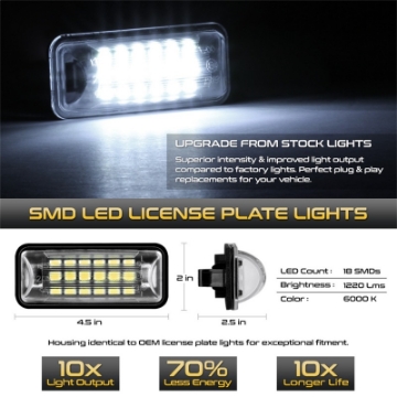 Picture of xTune 13-18 Subaru BRZ T10 Connector LED License Plate Bulb Assembly White 5500K LAC-LP-SWRX08 -Pair