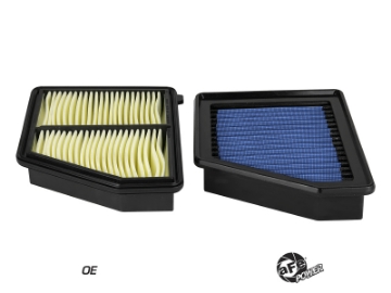 Picture of aFe MagnumFLOW Pro 5R OE Replacement Filter 16-19 Honda Civic