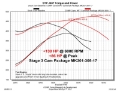 Picture of COMP Cams Camshaft Dodge VT 5-7L-6-4L