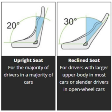 Picture of Sparco Stand21 Club III Frontal Head Restraint - Medium