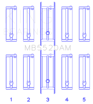 Picture of King Engine Bearings Opel C20XE - X18XE - X22XE Main Bearing Set