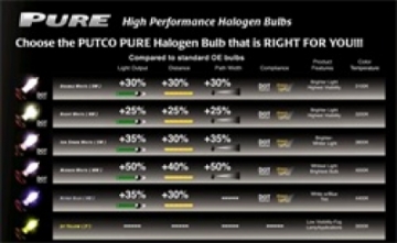 Picture of Putco Night White 893 - Pure Halogen HeadLight Bulbs