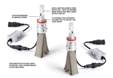Picture of Putco Silver-Lux Pro LED Kit - H10 - Pair