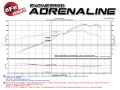 Picture of aFe MACHForce XP 12-16 Porsche 911 Carrera H6-3-8L SS-304 Cat-Back Exhaust w-Carbon Fiber Tips
