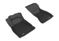 Picture of 3D MAXpider 2017-2019 Audi A4-S4-A5-S5 Kagu 1st Row Floormat - Black