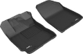 Picture of 3D MAXpider 2019-2020 Kia Forte Kagu 1st Row Floormat - Black