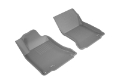 Picture of 3D MAXpider 2015-2019 Mercedes-Benz CLA-Class-GLA-Class X177-X156 Kagu 1st Row Floormat - Gray